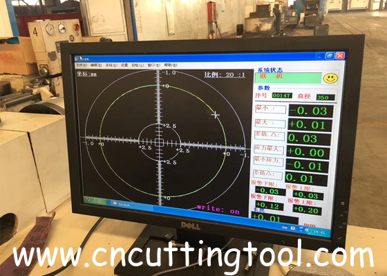 Tension testing, rolling and straight machine for circular saw blade and saw disc