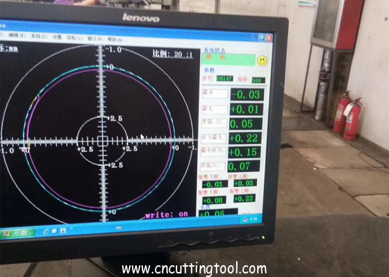 Metal saw blade tention detection and rolling correction device