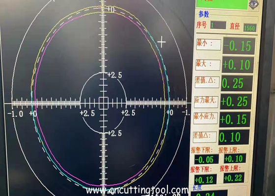 Metal saw blade tention detection and rolling correction device